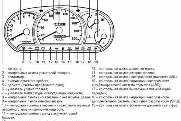 Кракен это сайт vtor run