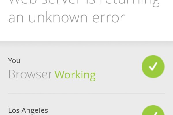 Адрес сайта даркнет